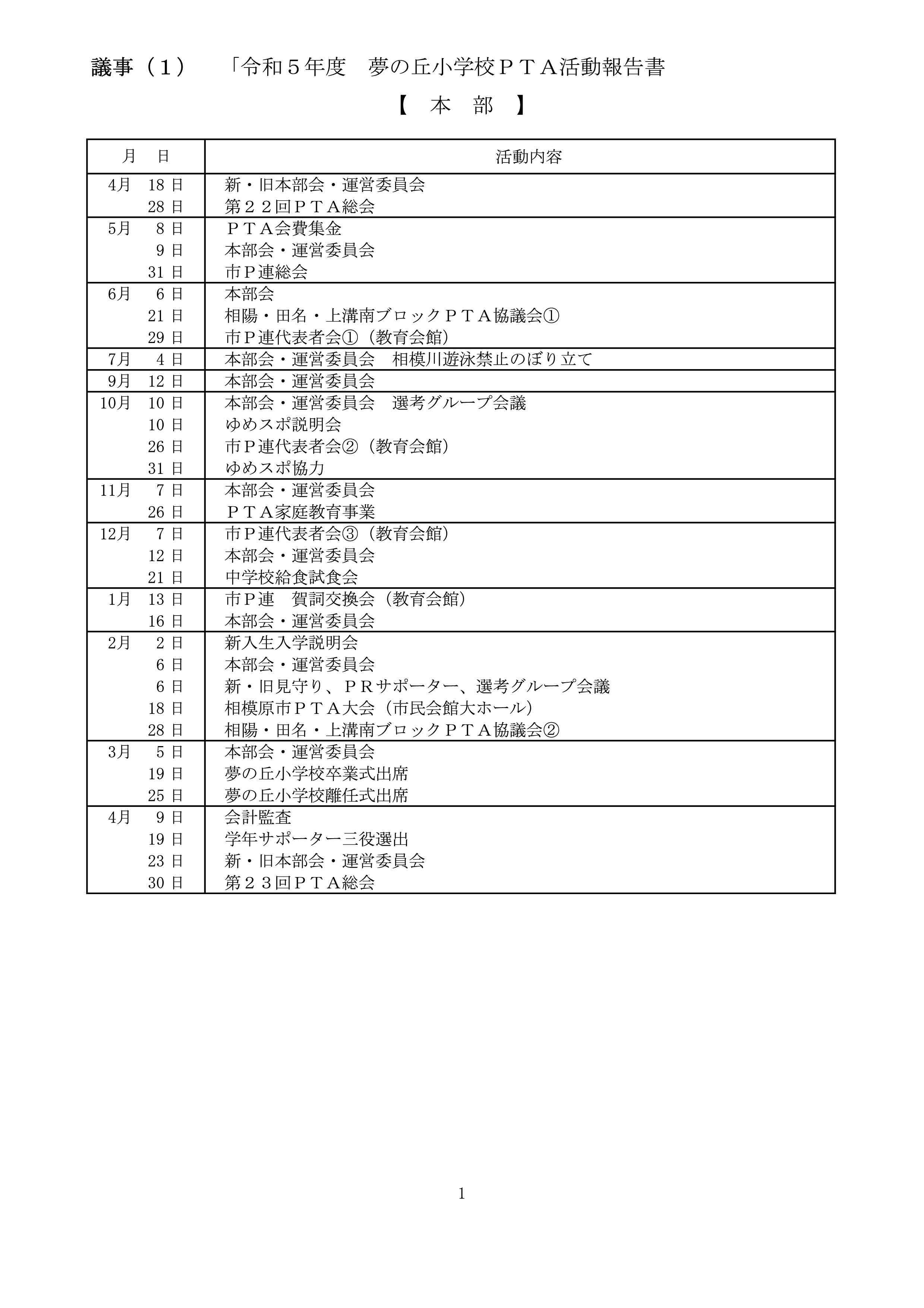 PTA総会資料（まとめ版　ホームページ用）-003.jpg