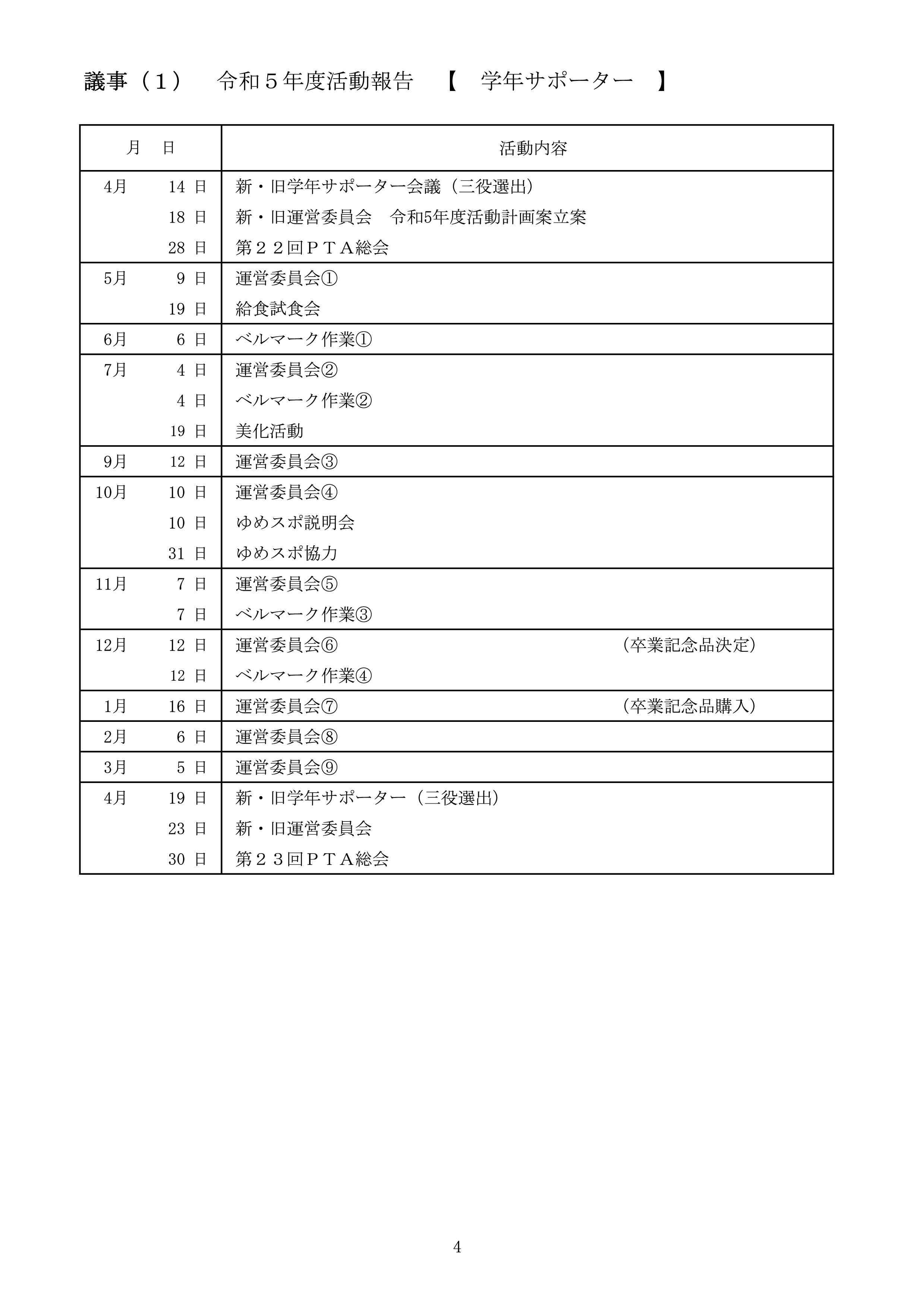 PTA総会資料（まとめ版　ホームページ用）-006.jpg