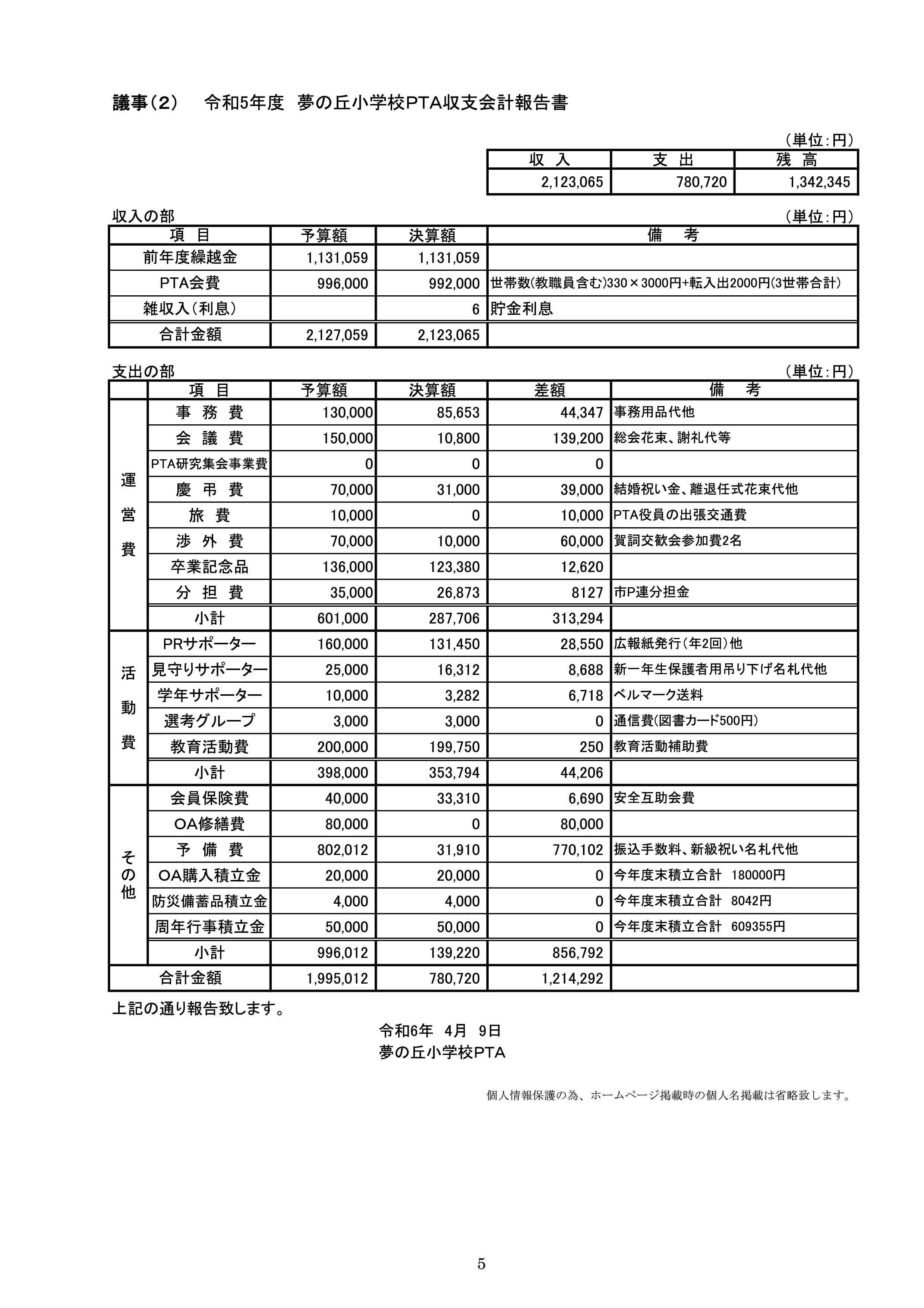 PTA総会資料（まとめ版　ホームページ用）-007.jpg