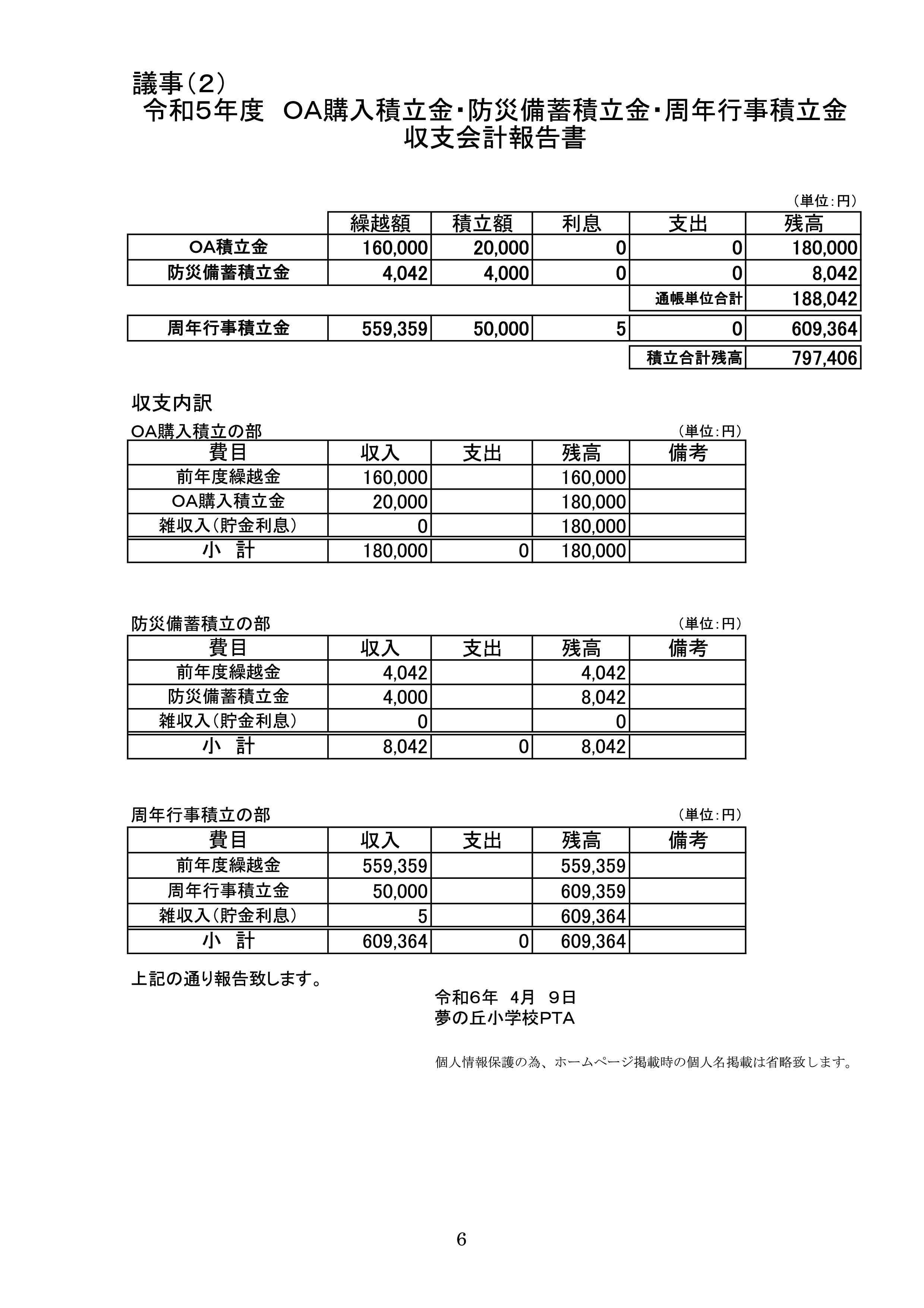 PTA総会資料（まとめ版　ホームページ用）-008.jpg