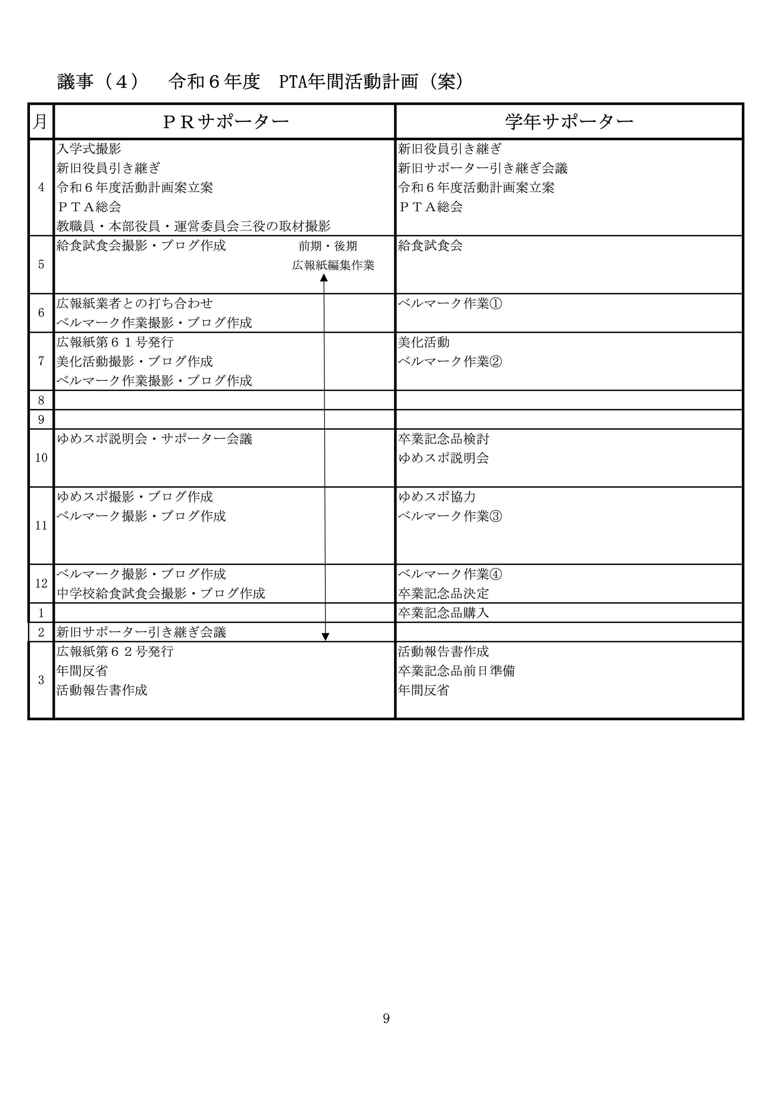 PTA総会資料（まとめ版　ホームページ用）-012.jpg