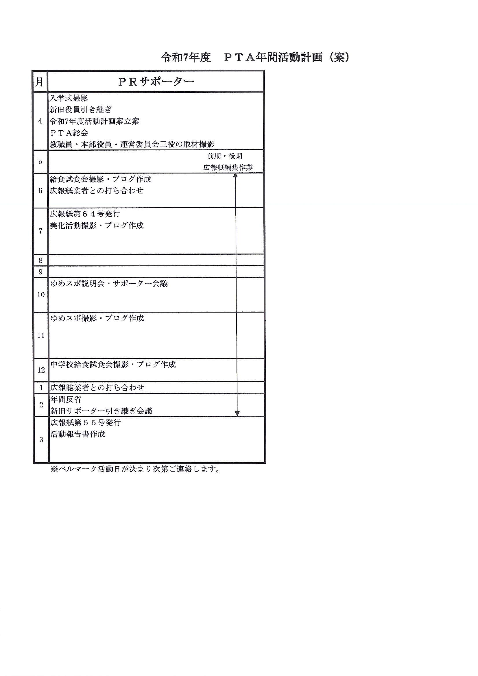 １２  R7活動計画（PR）