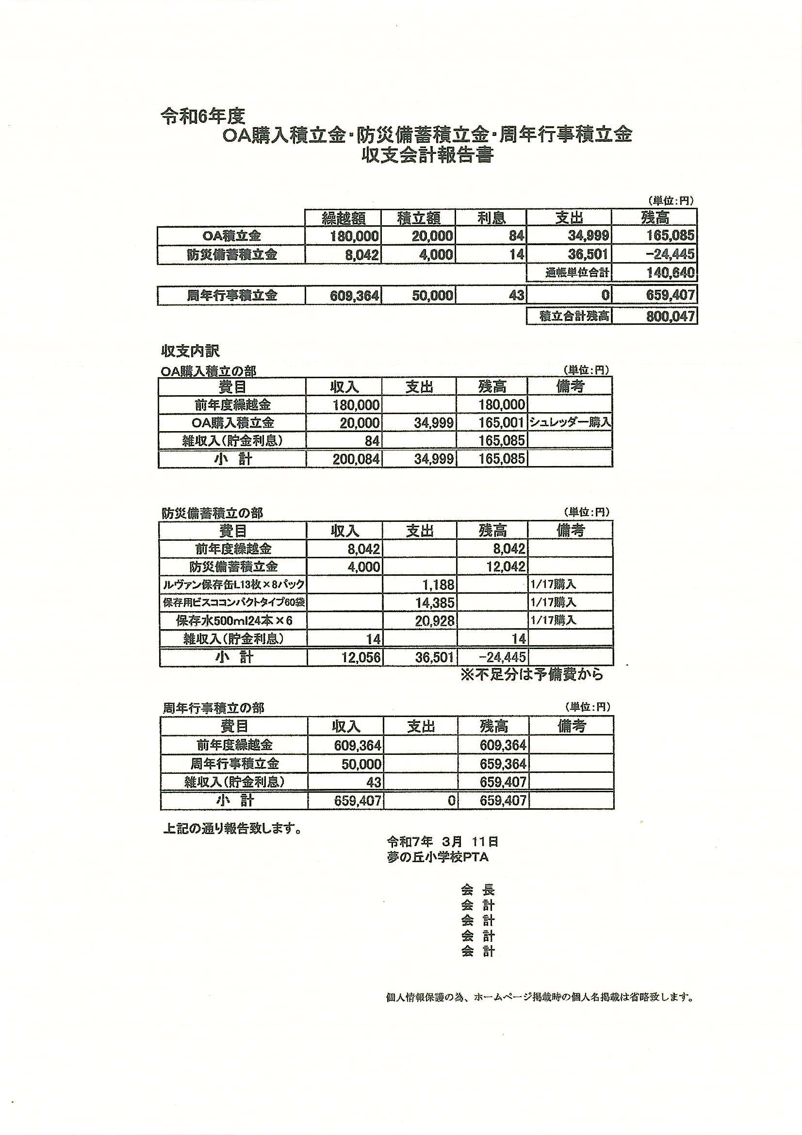 ８ 積立金会計報告