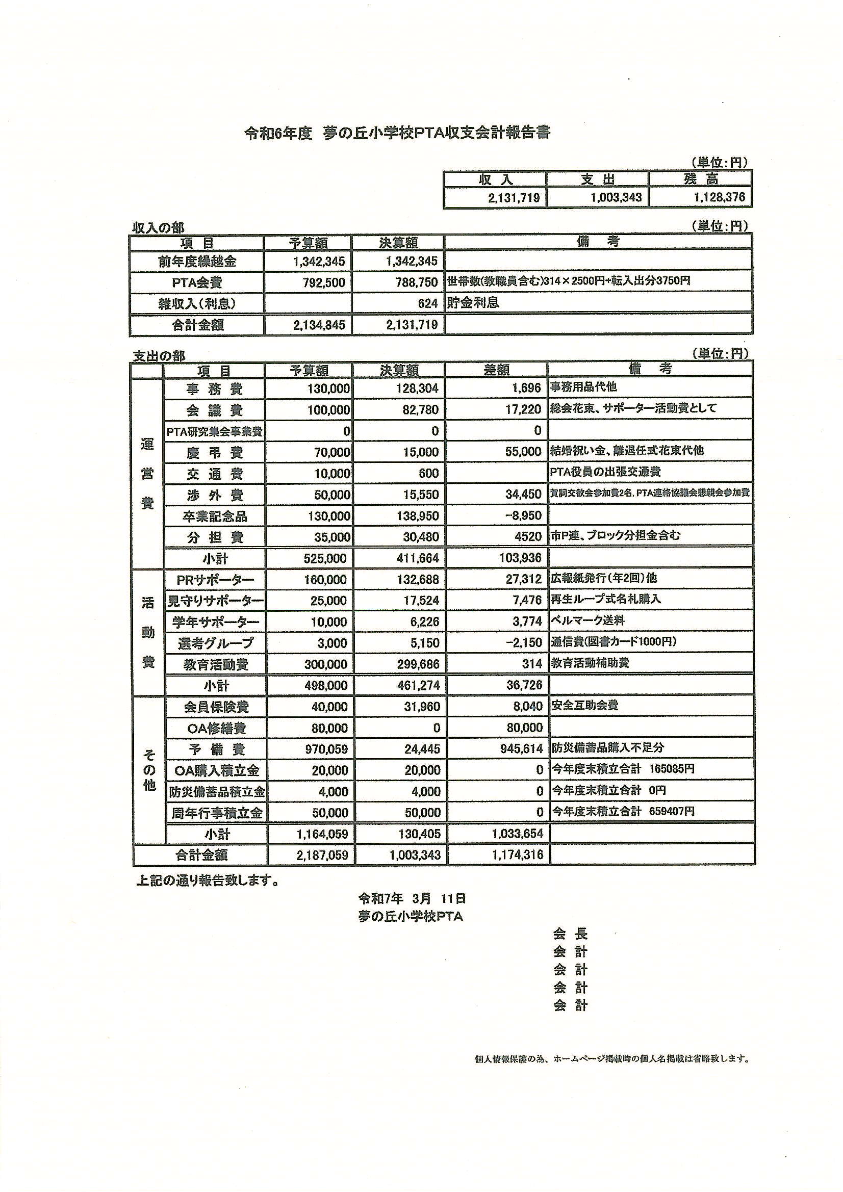 ７ 収支会計報告
