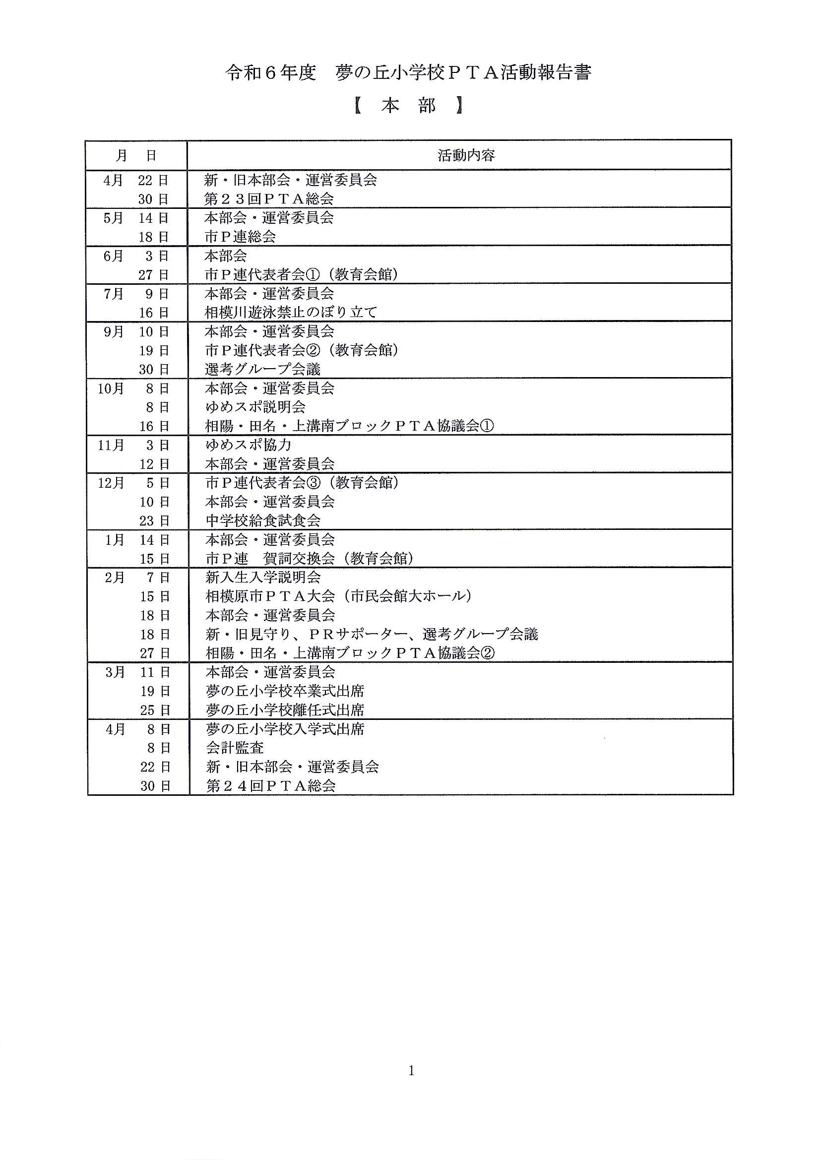 ３ 活動報告（本部）