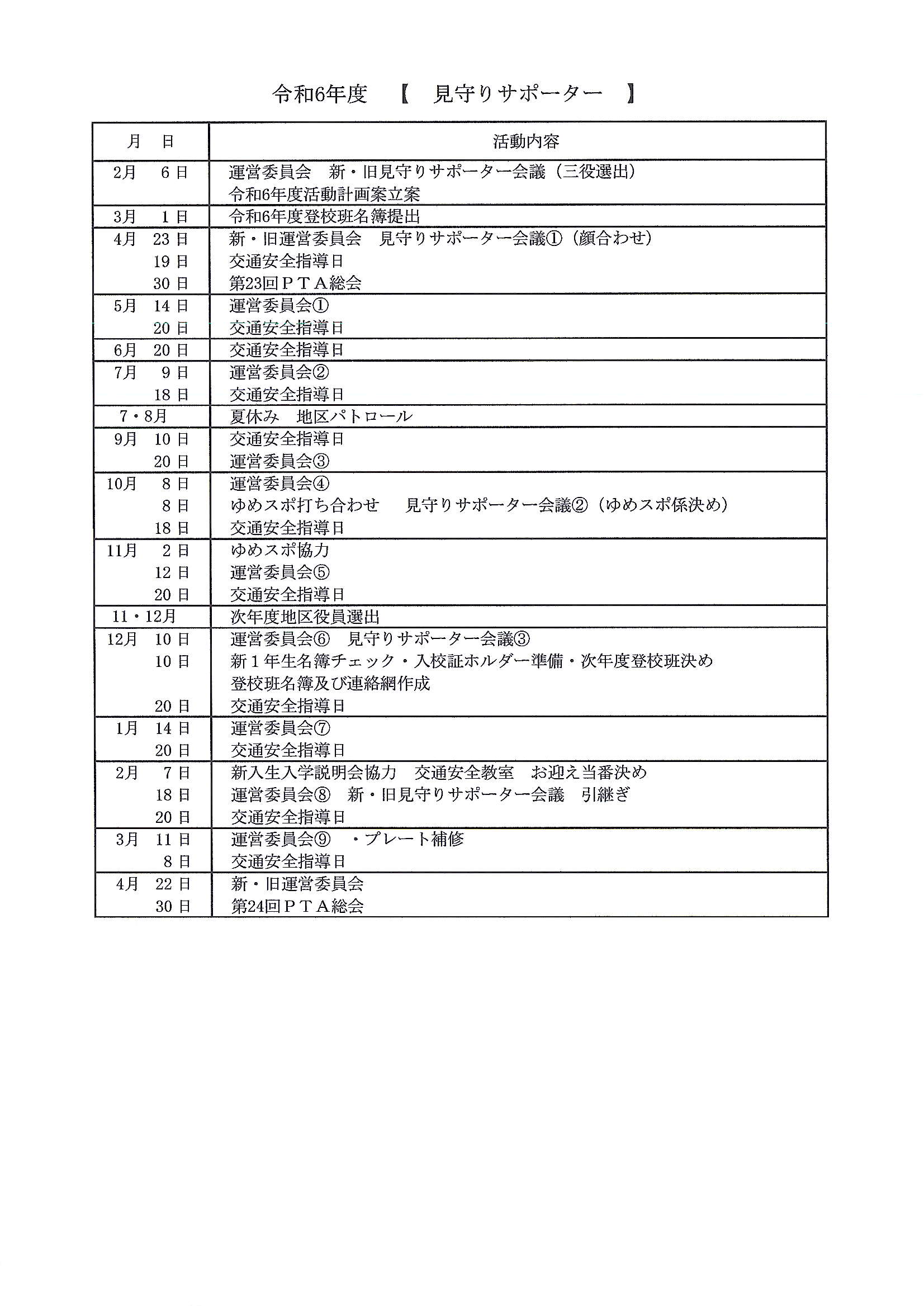４ 活動報告（見守り）